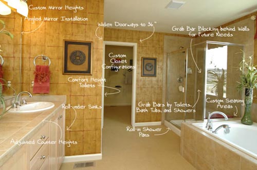 aging-in-place-selling-baby-boomers-remodeling-bathroom-aginginplaceremods